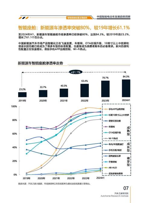 惠州惠阳区缘创超企业管理咨询起亚对未来市场的预测，名爵汽车品牌文化的传播